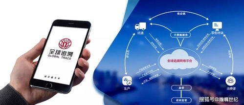 同萬堂品牌攜手全球追溯，開啟全系列產(chǎn)品溯源防偽新紀(jì)元